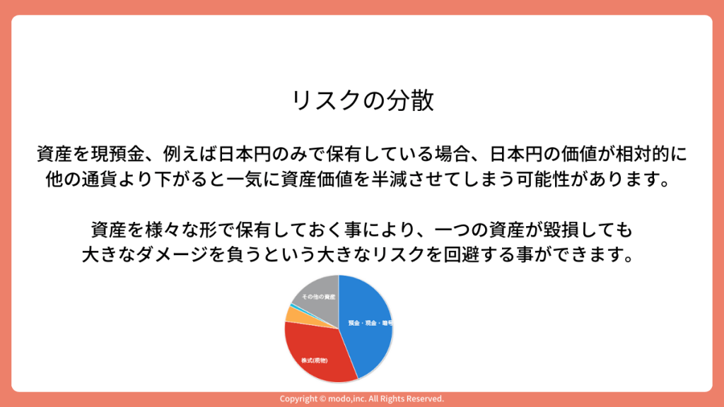 「リスクの分散」のスライド。金融資産をバランスよく保有することの意味を円グラフを用いて説明している。