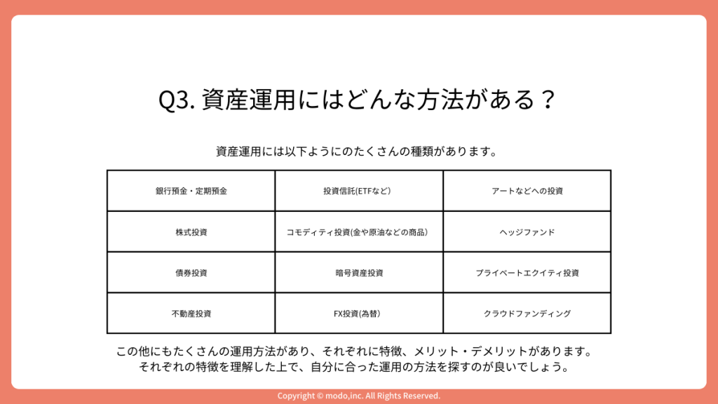 「Q3. 資産運用にはどんな方法がある？」のスライド。資産運用の種類について表でまとめている。