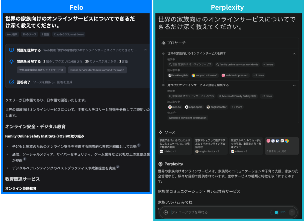 Felo Pro検索とPerplexity Pro Search：両サービスの検索回答結果比較画像