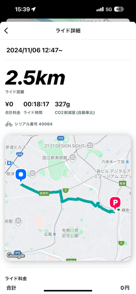 LUUPアプリのライド詳細画面。渋谷から麻布まで利用した際のライド情報が表示されており、走行距離、ライド時間、CO2削減量、料金などの詳細と、走行ルートを示す地図が表示されている。